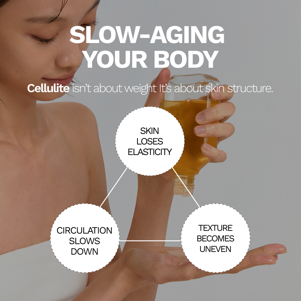 House of Balance BODY SLOW Oil Serum application